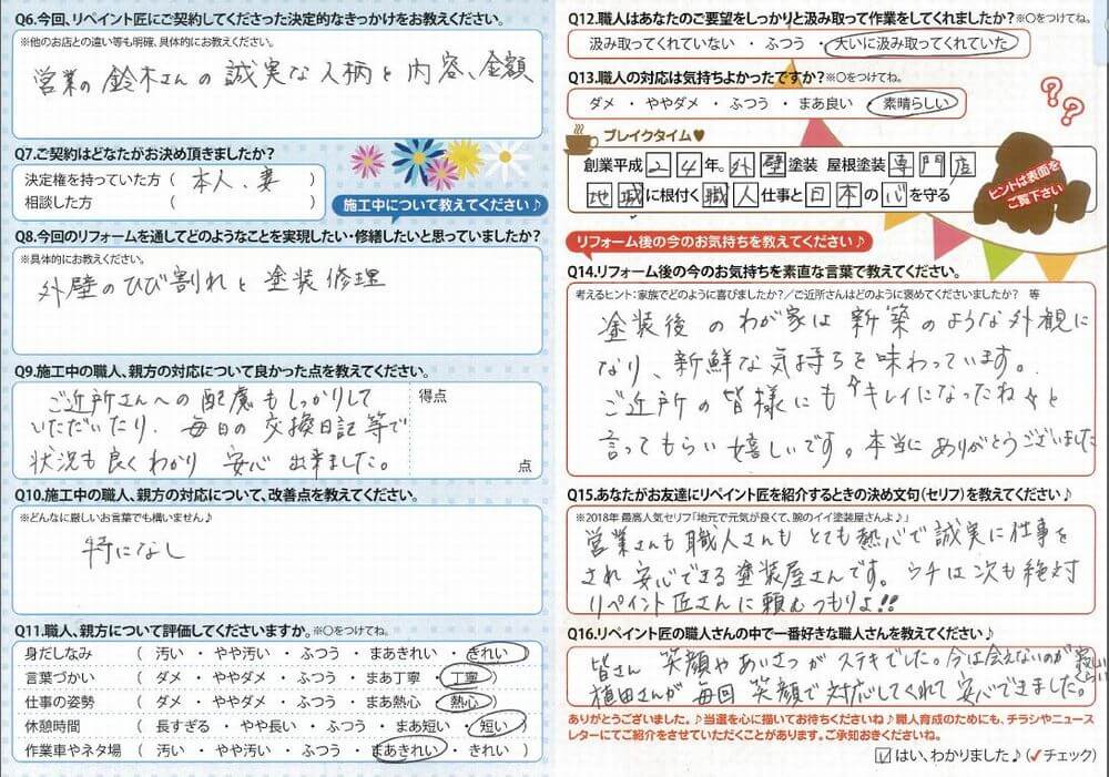 リペイント匠、生駒市、外壁塗装