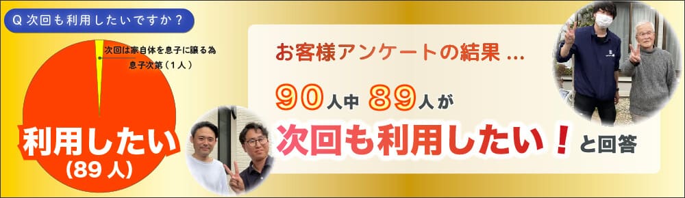 津市のお客様の声　リペイント匠