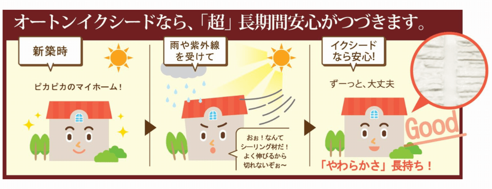 コーキング、リペイント匠