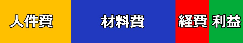 津市 外壁塗装 リペイント匠