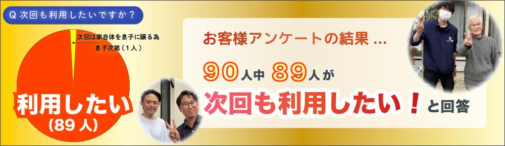 お客様の声　リペイント匠